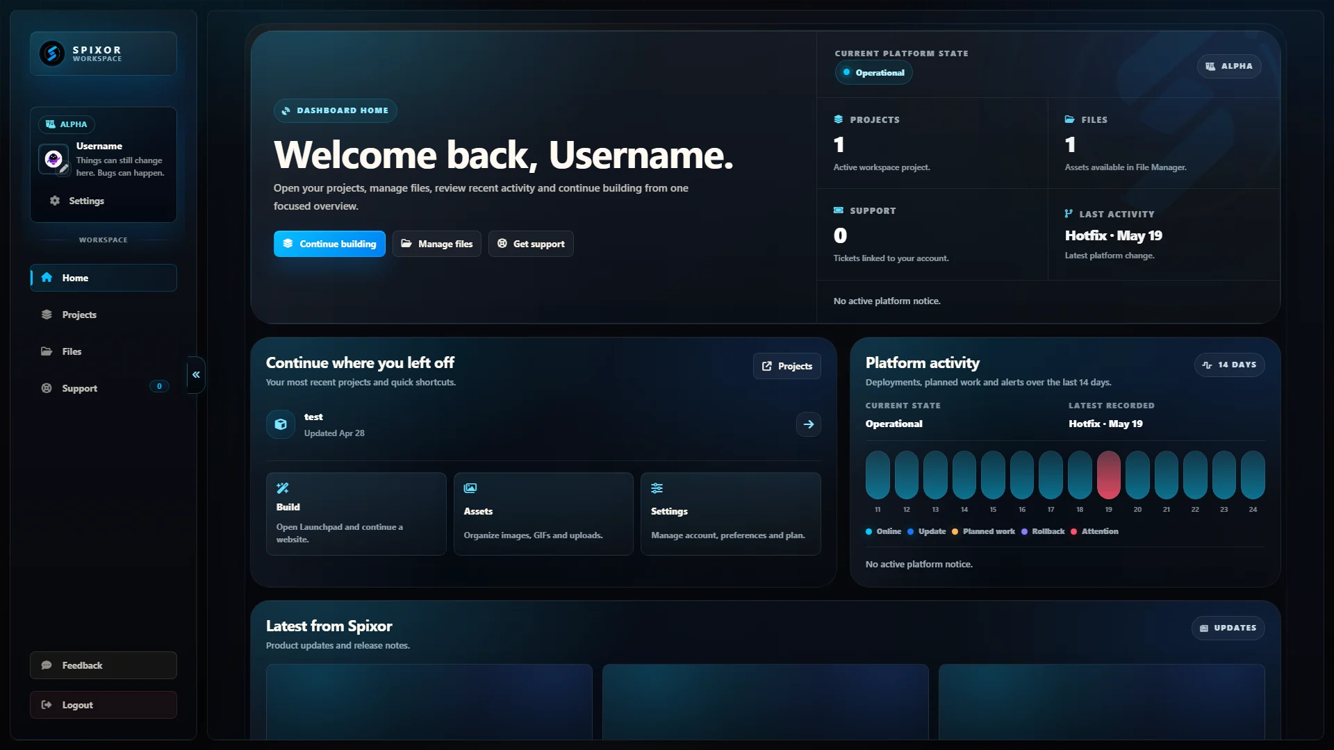 Spixor dashboard in dark mode